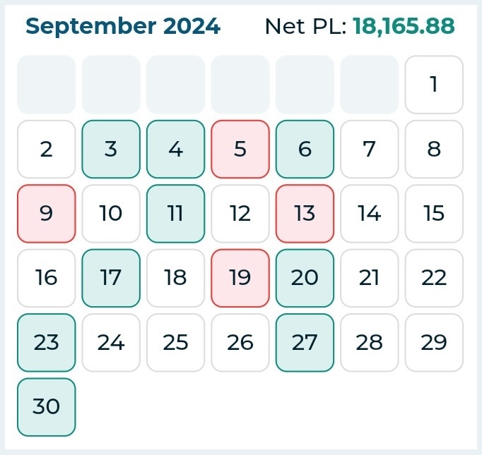 trade trackr calendar