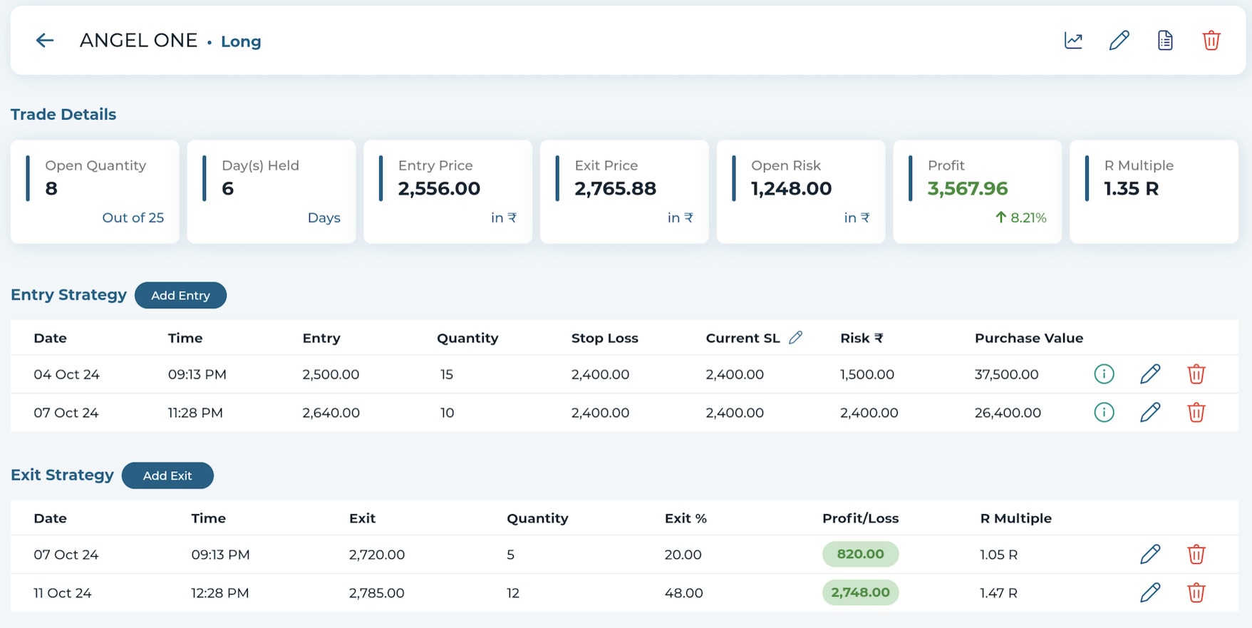 trade trackr dashboard